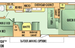 Fully Stocked Family Camper • Sleeps 7