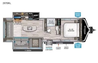 2019 Grand Design Imagine 2970RL
