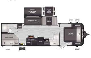 2021 Keystone RV Premier Ultra Lite 29BHPR