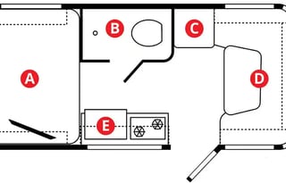 ADULT RETREAT ON SITE or DROP OFF only
