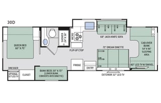 29B Thor Luxury 10 Sleeper Bunks 2 SlideOuts! Wifi