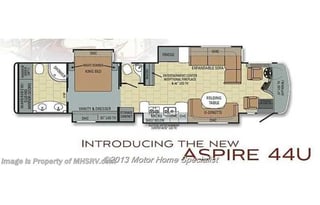 Glamping At The Lake