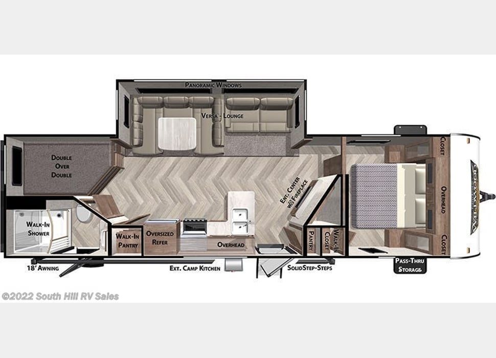 Travel Trailer rentals in Hutto