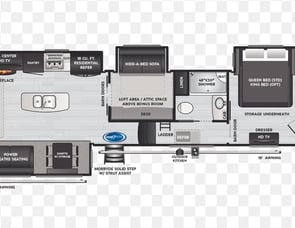 Keystone RV Montana 3855BR