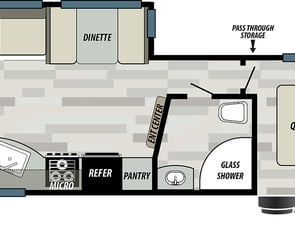 Forest River RV Sonoma 260RLS