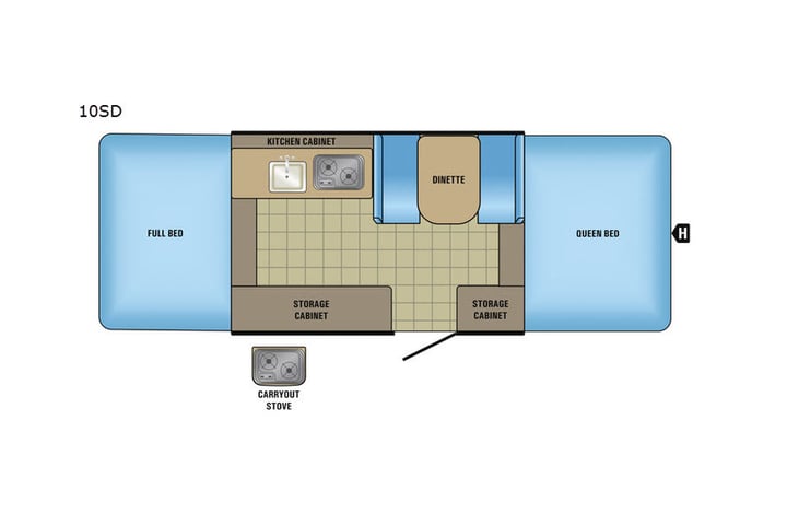 Representative floor plan provided by a trusted RVshare partner.