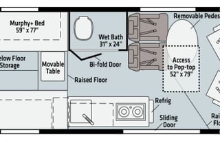 Off the Clock RV | 250 miles/day Included!