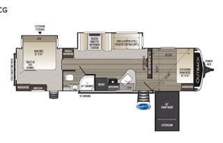 Winter Glamping? 38ft Travel Trailer w/ Arctic Pkg