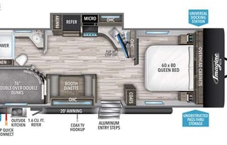 2021 Grand Design Imagine XLS 23BHE