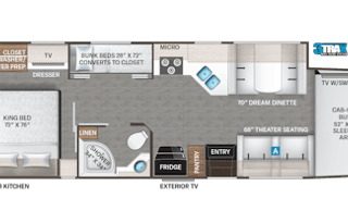 The Phoenix, 2026 Thor Motor Coach Omni TRAIL R36
