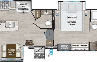 2021 Alliance RV Paradigm 370FB Luxury RV Living