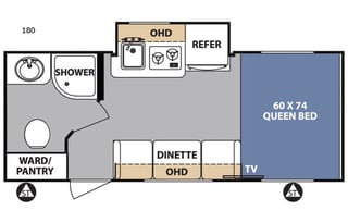 2017 Forest River R-POD 180