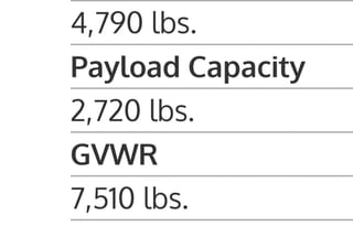 2018 Keystone RV Summerland 2600TB