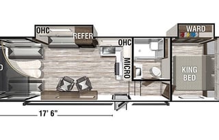 Painless Camper Rental