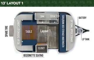 Shrimp Scampi -  2008 Scamp 13 - Layout 1