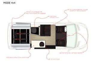 Storyteller Overland 4x4 Stealth Mode