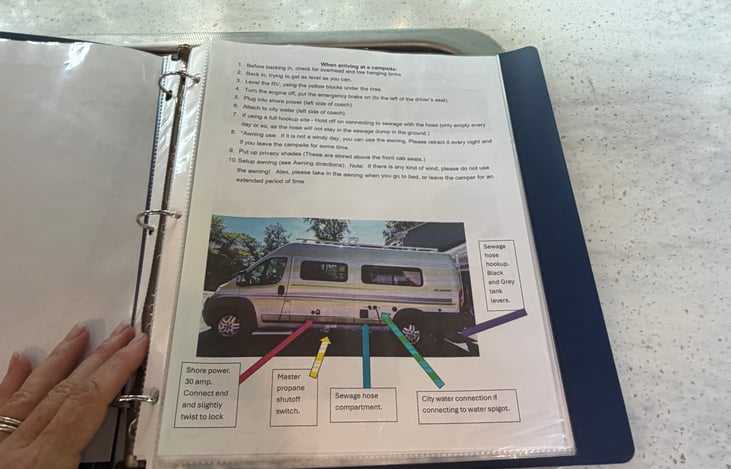A very detailed book with photos and directions of how to use the systems in the rv.