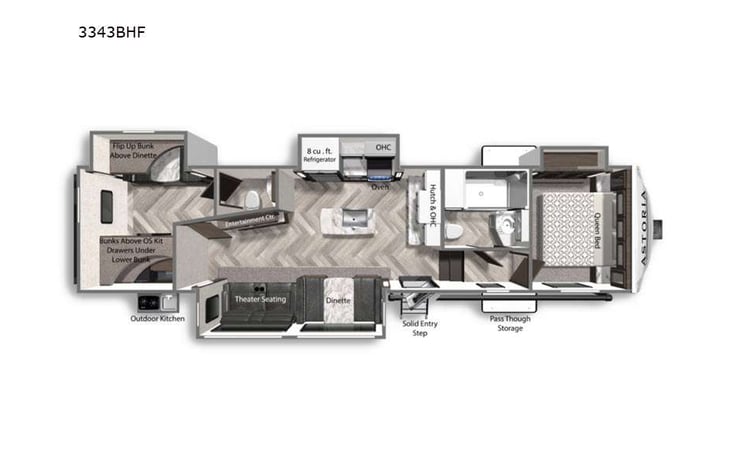 Representative floor plan provided by a trusted RVshare partner.