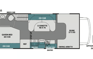2020 Coachmen RV |Free Airport pick UP