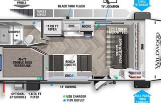 2020 Forest River RV Wildwood FSX 179DBK