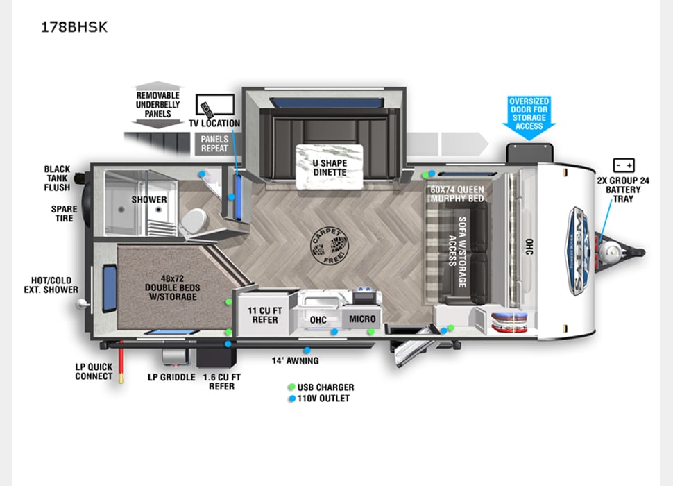 Travel Trailer rentals in Sparks