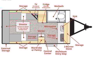 2023 Xtreme Outdoors Little Guy Micro MAX
