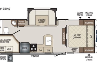 Family Friendly-2020 Keystone RV Bullet 243BHS