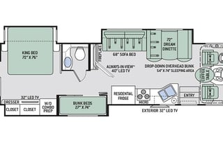 2017 Thor Motor Coach Challenger 37TB