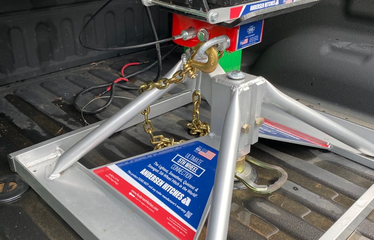 Andersen Gooseneck hitch included. I will help you set it all up!