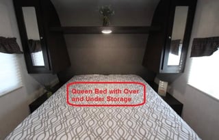 2020 Heartland Prowler 261TH