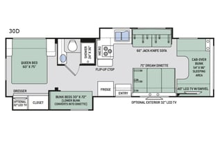 2017 Class C Bunkhouse