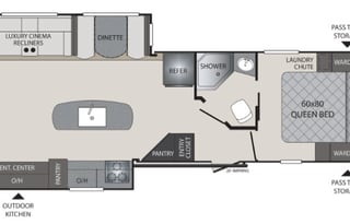2018 Keystone Bullet premier 30ripr
