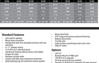 King Bed Family Bunkhouse — Fully Stocked