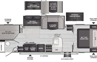 2022 Keystone RV Passport GT 2951BH
