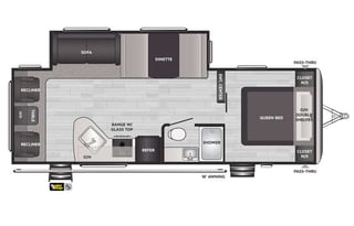 2021 Keystone RV Springdale 266RL