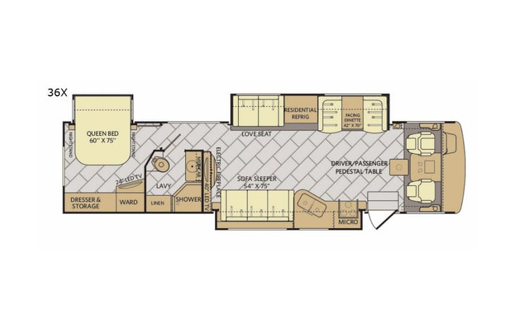 Representative floor plan provided by a trusted RVshare partner.