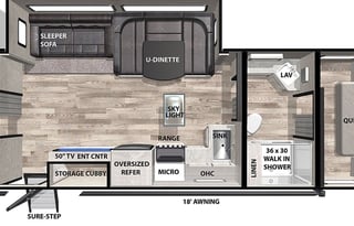 MODERN VIBES AND RIVERSIDEHIGHS