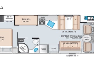 2021 THOR ACE MOTOR COACH