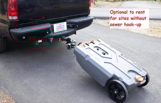 06/17-07/29/2026 - 6-Week-Special: only $4,500!