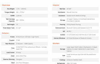 ROVER RV -  “Look at me! Rent me!”