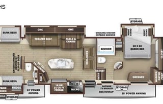 2021 Highland Ridge RV Open Range OF427BHS