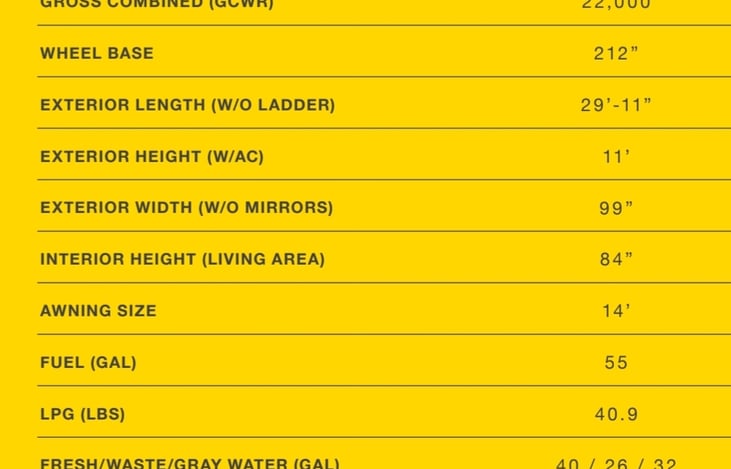 Specifications