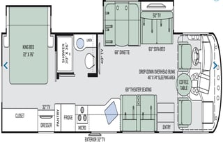 2020 Thor Ace 33.1 - La Dolce Vita