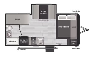 2024 Keystone RV Springdale Classic Mini 1760BH
