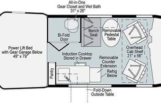 "Odin" - Ultimate Off-Road Adventure Companion