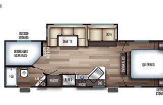 2019 Cherokee Forest River. Sleeps 10!