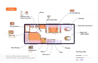 Comfort Standard | New York | Unlimited Miles