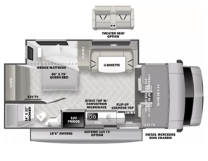 Forest River RV Sunseeker MBS 2400B