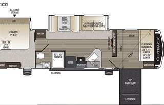 2021 Keystone RV Outback 324CG