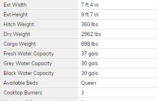 Big adventures comes in lightweight packages!